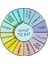 3 Adet Broş Döndürülebilir 1 Adet Ne Yenir Pin Foodie Interactive 1 Adet (Yurt Dışından) 1