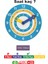 Ahşap Eğitici ve Öğretici Montessori Saat 2