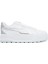 Karmen Iı Aqua Metallics Kadın Sneaker Ayakkabı 1