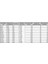 Gömlekli Çelik Dubel M10X85 ( 5 Adet) 2