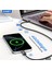 60W 2-Metre CE/FC/ROHS Lisanslı Type-C To Type-C İphone 15/16 Samsung/Xiaomi/Redmi/Huawei/Honor/Laptop/Tablet/Telefon Süper Hızlı Orjinal Hasır Örgülü Sağlam 7