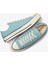 Chuck 70 Unisex Açık Mavi Sneaker.423 4