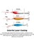 Metal Jig 5'li Set Balıkçılık Yemi 10G 15G 20G Kaşık Deniz Tekne Kıyı Uzun Atış Yavaş Jigging Deniz Balıkçılığı Yemleri Alabalık Pesca (Yurt Dışından) 3