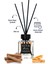Nature\\\'s Scents Sandalwood Bambu Çubuklu Oda Kokusu - Sandal Ağacı Kokusu 3