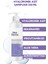 Idea Derma Hyaluronik Asit Şampuan 350 ml 2