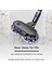 Dyson V7 V8 V10 V11 Elektrikli Süpürge Abs Için Elektrikli Temizleme Mop Başlığı (Yurt Dışından) 4