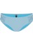 Aquaviva Kadın Turkuaz Biana Dönen Straplez Bikini Takımı 5