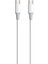 LB205TT 60W Serisi 2 mt Type C -Type C Şarj -Data Kablosu 1