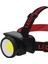Panther PT-5220 USB Solar Şarjlı Kafa Lambası 1