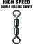 High Speed Double Rolling Swivel Fırdöndü 1