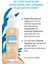 Kusursuz Ten Fondöten-Bej 150-30 ml-56192 2