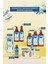 Sıvı Sabun- Serinletici Okyanus Esintisi- 190ml-64294 5