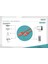 Digitus DK-1617-050/R 5 mt Cat6 AWG26/7 U/utp Lszh Kırmızı Patch Cord Kablo 3
