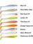 Ryujı Panıc Shad 9cm, 5.5gr Silikon Set ( 9 Adet) 2