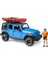 Jeep Wrangler U. Rubicon, Kano ve Sürücü 4