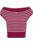 Tjw Off Shoulder Strıpe Sweater 5