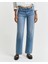 Kadın Mavi Straight Fit Pantolon 4100303.982 2