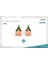Digitus Patch Kablo, U-Utp, Cat. 6, 3 Metre, Awg 26/7, Cu, Lszh, Yeşil Renk Dk-1617-030-G 3