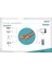 DK-1617-020/R 2 mt Cat6 AWG26/7 U/utp Lszh Kırmızı Patch Cord Kablo 3