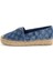Mavi Kadın Espadril FLJDNNDEN14-BLUE 2