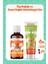 Derma Paste & Plus+B For Cats 1