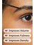 Multi-Peptide Kirpik ve Kaş Serumu 5ml 2