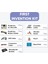 Picobricks Micro:bit First Invention Kit 3