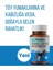 Hairball Control – Kedi ve Köpek Tüy Yumağı Oluşumu Önleyici ve Kabızlığı Önleyici Tablet 2