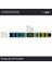 Dragonfly 95 Black Parallel % 95 Tungsten Çelik Uçlu Dart Oku 3