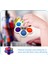 2 Adet Bir Stil Fidget Pops Its Basın Balon Süper Yüz Değiştirme -Anksiyete Oyuncakları Basit Dimple Popet Oyuncak Çocuklar Yetişkinler Için Popsits (Yurt Dışından) 4