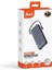 20000MAH 130W LED Ekranlı Usb-A + Type-C Kablolu Powerbank Taşınabilir Hızlı Şarj Cihazı 3