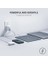 Usb-C Gan Şarj Cihazı - Taşınabilir Hızlı Şarj Cihazı (2x Usb-C, 2x Usb-A, Abd, Ab ve Ingiltere Portlu) Beyaz 3