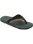 Erkek Terlik All Day Impact Ls Yeşil 1