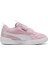 38084521 Multıflex Mesh V Ps Whıte Pınk Çocuk Sneaker 1