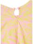 Unıted Colors Of Benetton Kız Çocuk Elbise 3M39CV00R 2