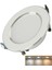 3 Renkli 7W Led Spot Lamba (10 Adet) 3