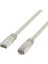 Cat6 Internet Kablosu 2