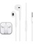 Trend iPhone 6/6 Plus Mikrofonlu Kablolu Kulaklık, Samsung, Huawei, Xiaomi, Oppo ve Diğer Bütün 3,5mm Jack Girişli Cihazlarda Kullanılabilir. - Tablet, Bilgisayar Kulak Içi Mikrofonlu Kablolu Kulaklık 1