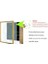 Tanıtım Premium Masif Çam Çerçeve - 3mm Mdf Arkalık - 500 Mikron Kırılmaz Şeffaf Pvc Ön Koruma - Şık ve Dayanıklı Duvar Ahşap Çerçevesi (Siyah, 21 cm x 30 cm ) 2