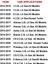 Hava Filtresi Yedek Yüksek Akış Araba Sporları Mazda 3 Axela 6 Atenza Cx-4 Cx-5 Premacy 2.0l 2.5l Biante (Yurt Dışından) 5
