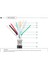 50CM Pc Anakart 20 Pin Çift USB 3.0 Portu Express Kablo Anakart 2 Usb3.0 Panel Braketi Uzatma Kablosu Mavi (Yurt Dışından) 5
