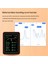 Tuya Wifi 15'i 1 Arada Hava Kalitesi Dedektörü Ev Tipi Taşınabilir Pm0.3 Pm1.0 Pm2.5 PM10 Co Co2 Test Cihazı Alarm Fonksiyonlu (Yurt Dışından) 1