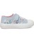 ESLA.P5FX Mavi Kız Çocuk Sneaker 1