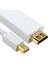 Apple Macbook Mac Air Için 6ft Thunderbolt Mini Displayport - HDMI Kablosu (Yurt Dışından) 3