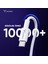 Samsung A10 / A10E / A11 / A12 / A13 / A14 / A15 Uyumlu 45W Ultra Hızlı Şarj Aleti 5