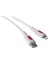 Metrashop Coral iPhone Uyumlu Type C-Lightning Pd Hızlı Şarj Kablosu (Beyaz + Fuşya/beyaz Uç) (120 Cm) 1