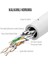 Cat6 Ethernet Patch Adsl Modem Internet Kablosu (Cat6, 10 Metre) 2