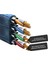 1-Metre Cat 8 Ethernet Kablosu 40 Gpbs+5G+2000 Mhz. RJ45 Konnektör CE+FC+RohS Lisanslı Hasır Örgülü Sağlam Kablo Orjinal 10