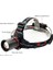 Wıson Wison Ws-2070 2000 Lümen 30 Watt Profesyonel Kafa Lambası 4