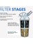 Yedek Filtre Duschfilter Için AQ4125 - Kolay Kurulum 2
